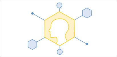 Expert Panel
